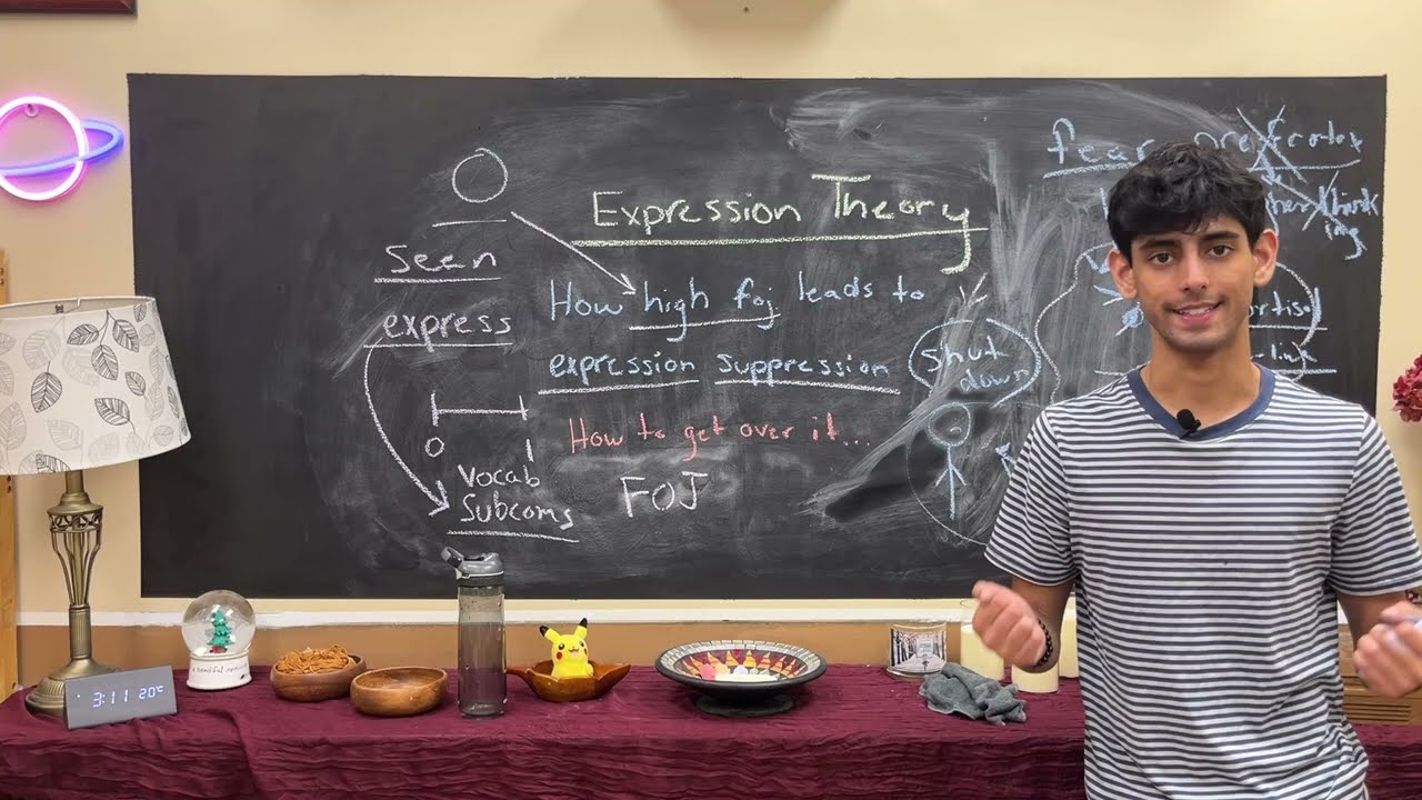 Expression Theory