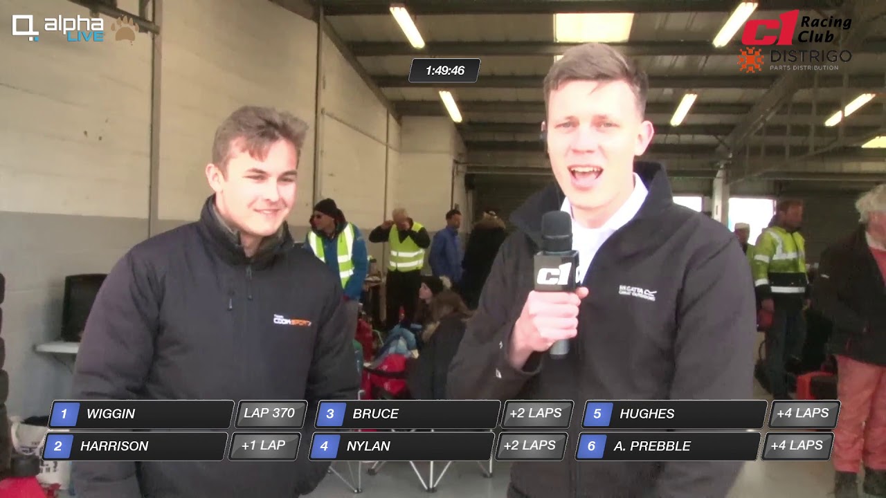 C1 24Hr FULL Stream Silverstone 2019 Hour 23 of 24