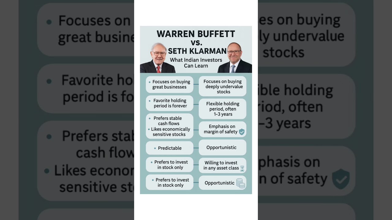 “Warren Buffett vs Seth Klarman | Two Investing Legends & Powerful Lessons for Indian Investors 🇮🇳”