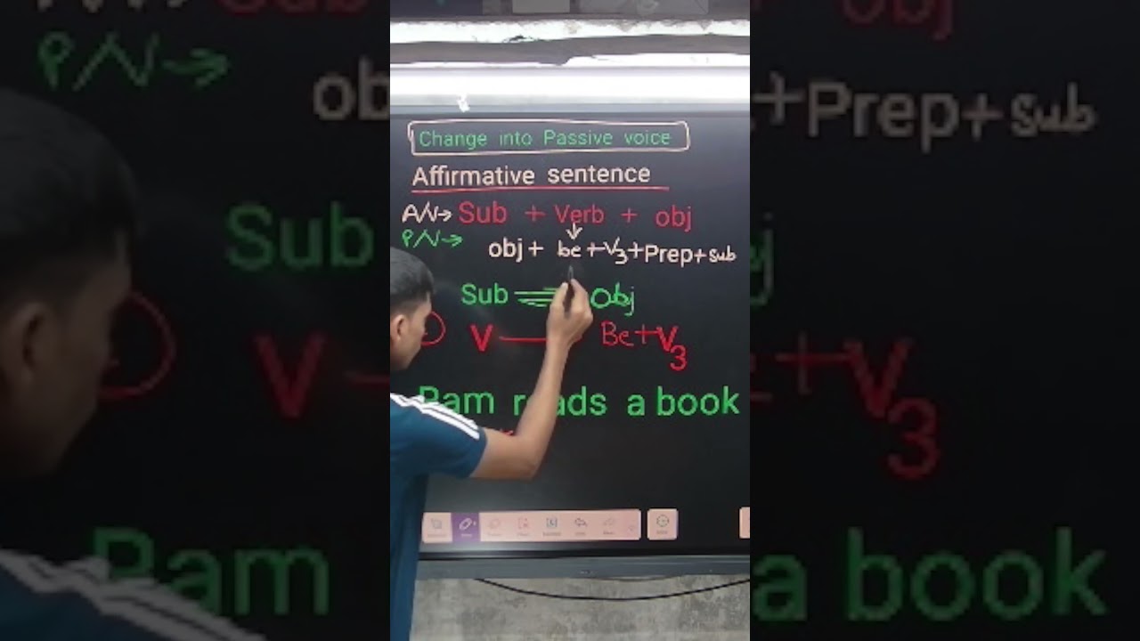 active to passive voice 