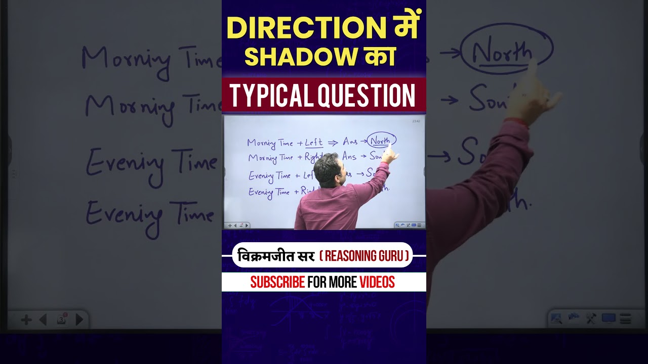 Direction का Typical Questions | Reasoning Short Tricks | Vikramjeet Sir #shorts
