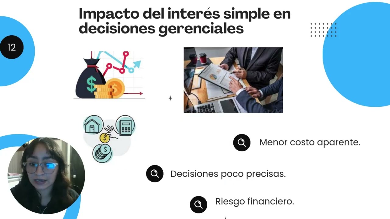 Matemática Financiera Taller 1 corte 2
