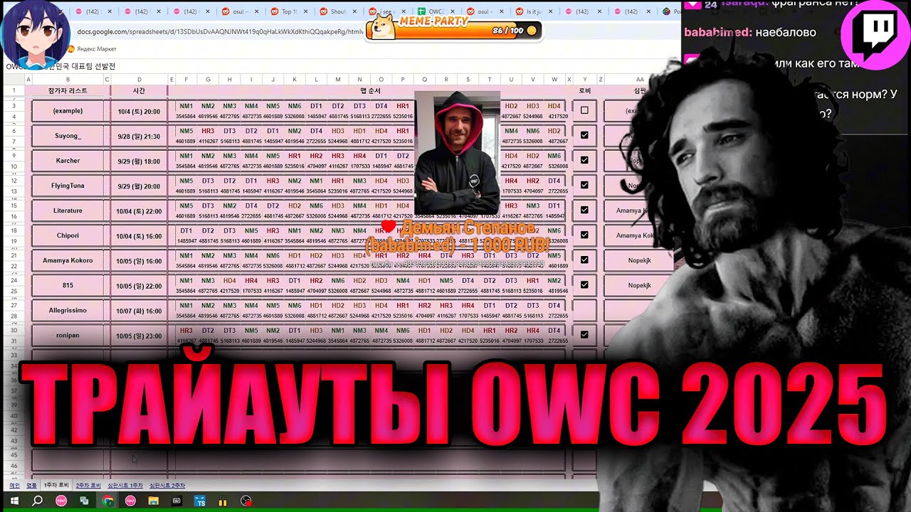 ТАЛАЛА АНАЛИЗИРУЕТ СКИЛЛ КОМАНД НА OWC 2025