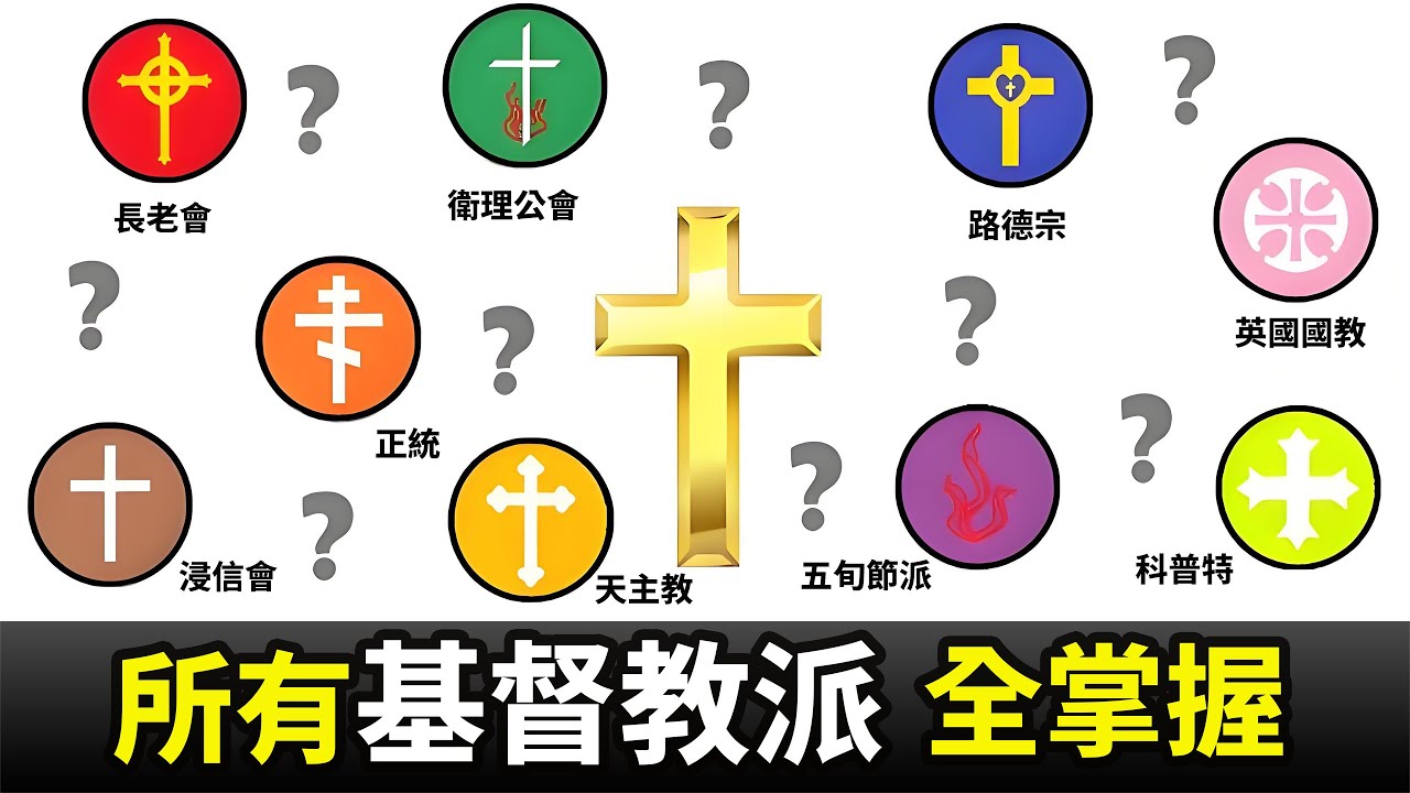 18分鐘看懂所有基督教教派，你不知道的教派冷知識：天主教、新教、東正教、長老會、浸信會、衛理公會...為什麼基督教會有五萬個教派？一次搞清區別與起源！｜小璟叨叨