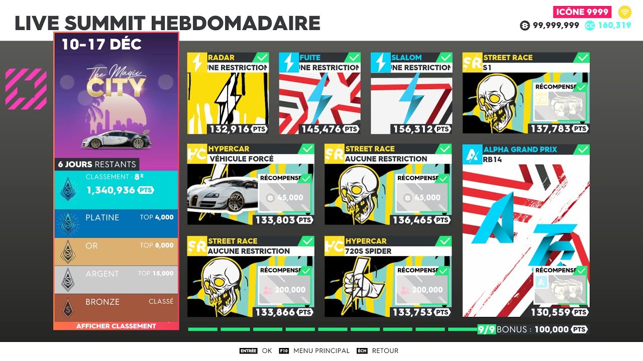 The Crew 2 : 