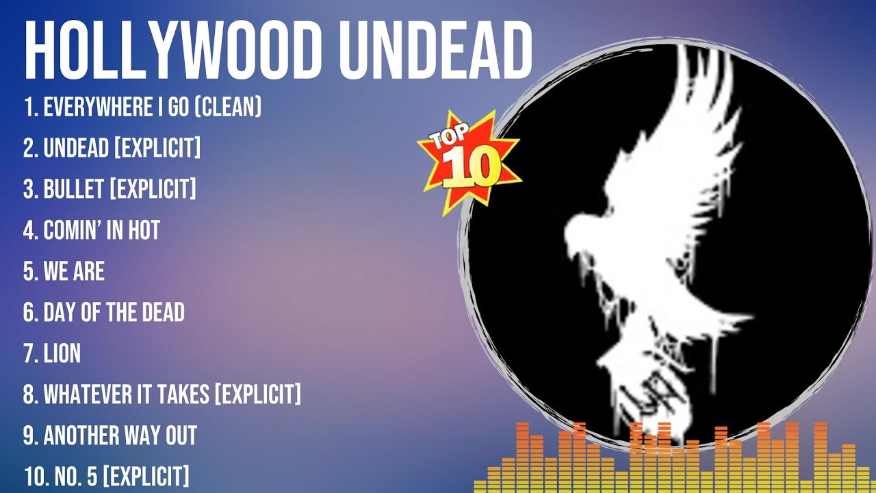 The Best Of Hollywood Undead ~ Top 10 Artists of All Time ~ Hollywood Undead Greatest Hits