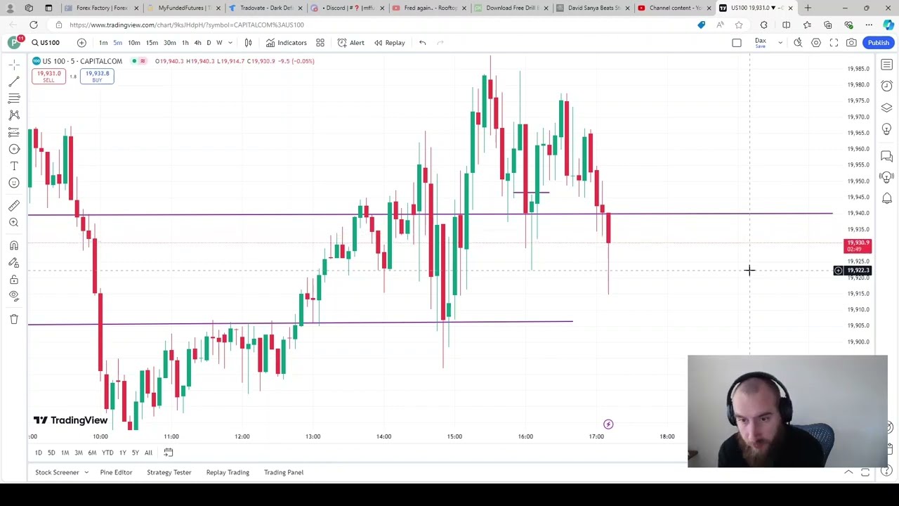 New Day Trading Channel - Go to Main Channel Packetson for Drill Reactions