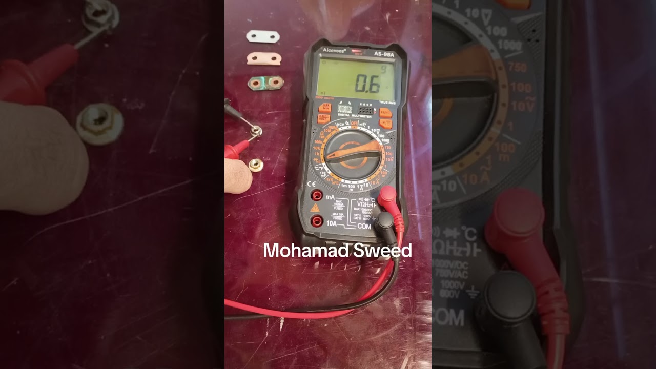٢٩ نوفمبر ٢٠٢٥