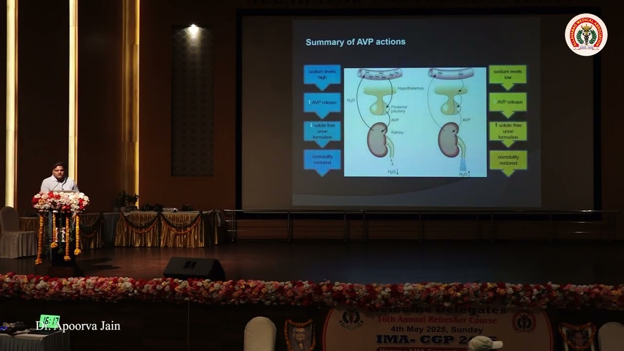 AMA OFFICE : Approach to Hyponatremia by  Prof. Apoorva Jain