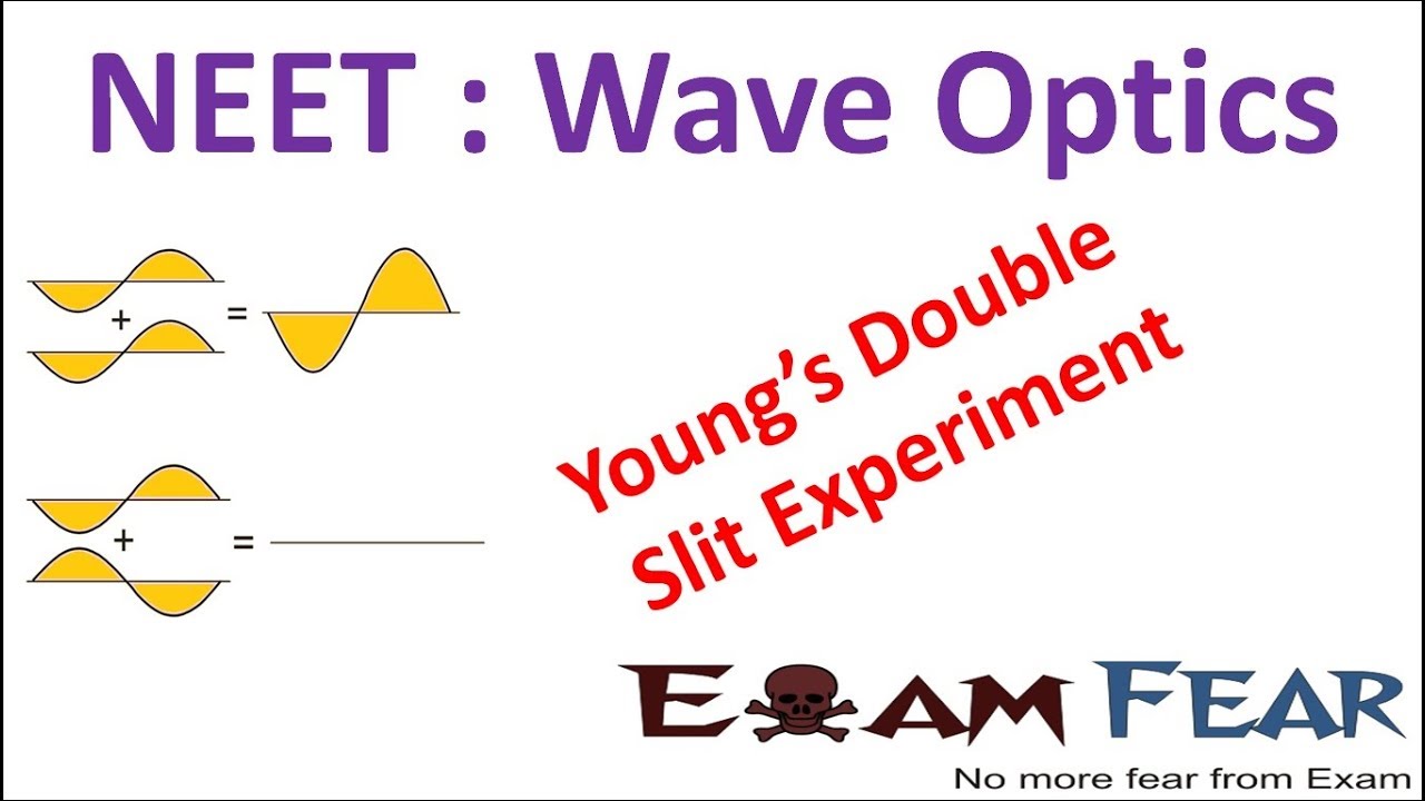 NEET Physics Wave Optics : Youngs double Slit Experiment