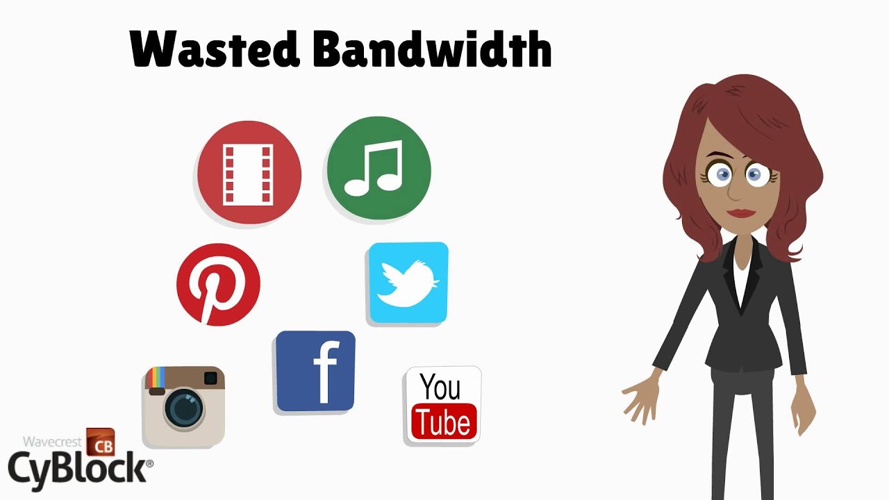Bandwidth Management - CyBlock