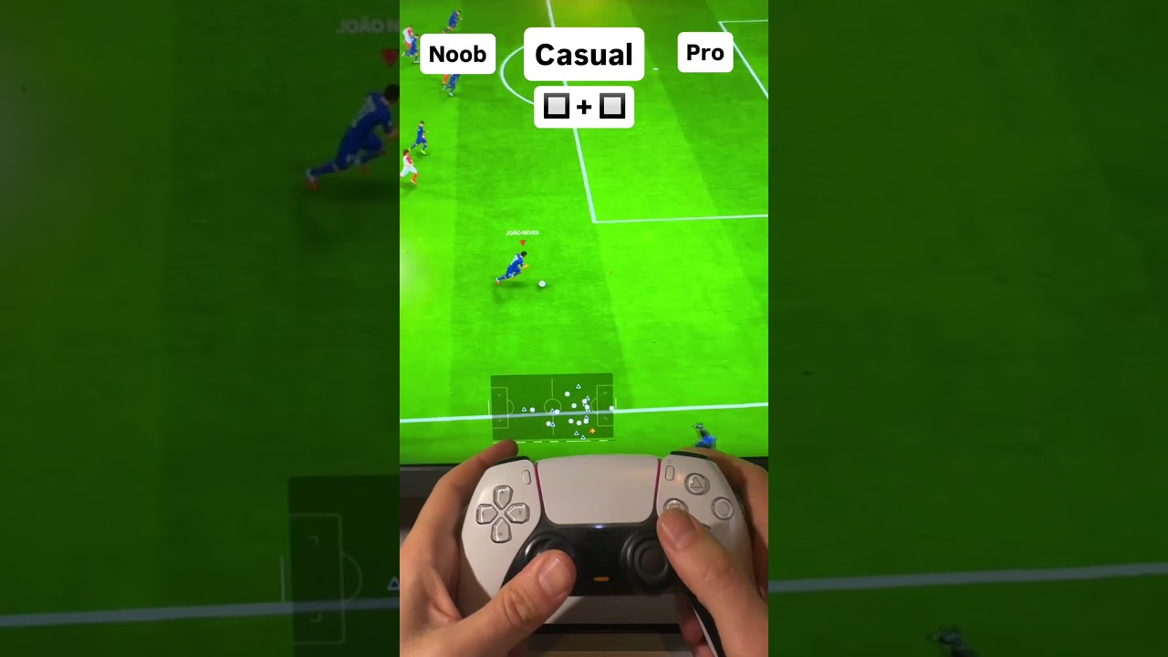 How To Cross ⬇️