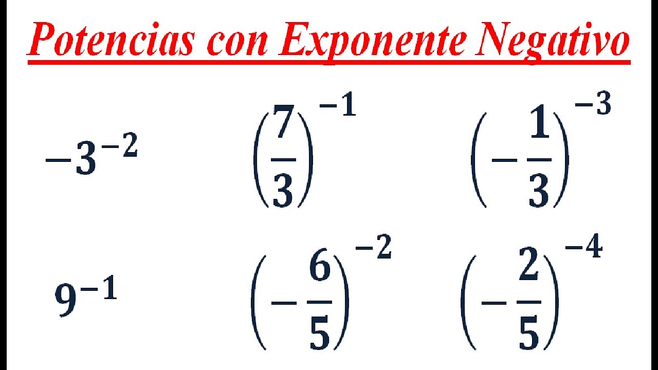 Potencias con Exponente Negativo