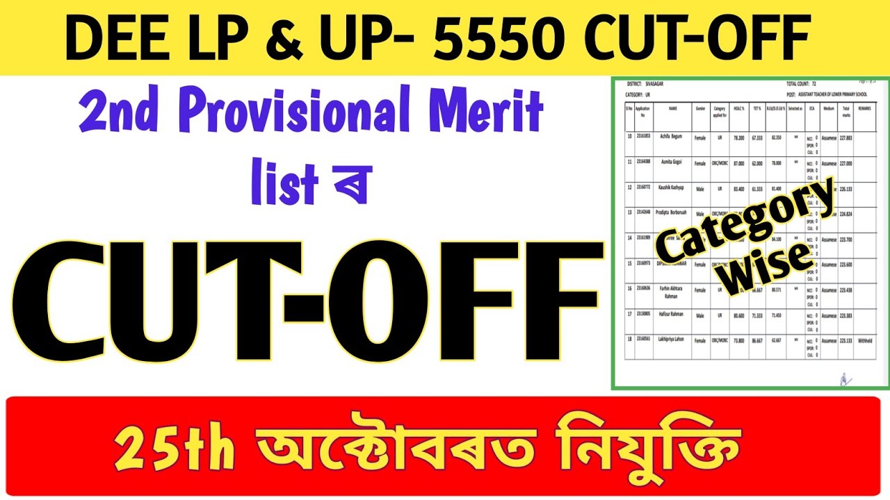 DEE LP UP 5550 cut-off mark | 2nd provisional merit list | LP UP merit list 2025 | LP UP merit list
