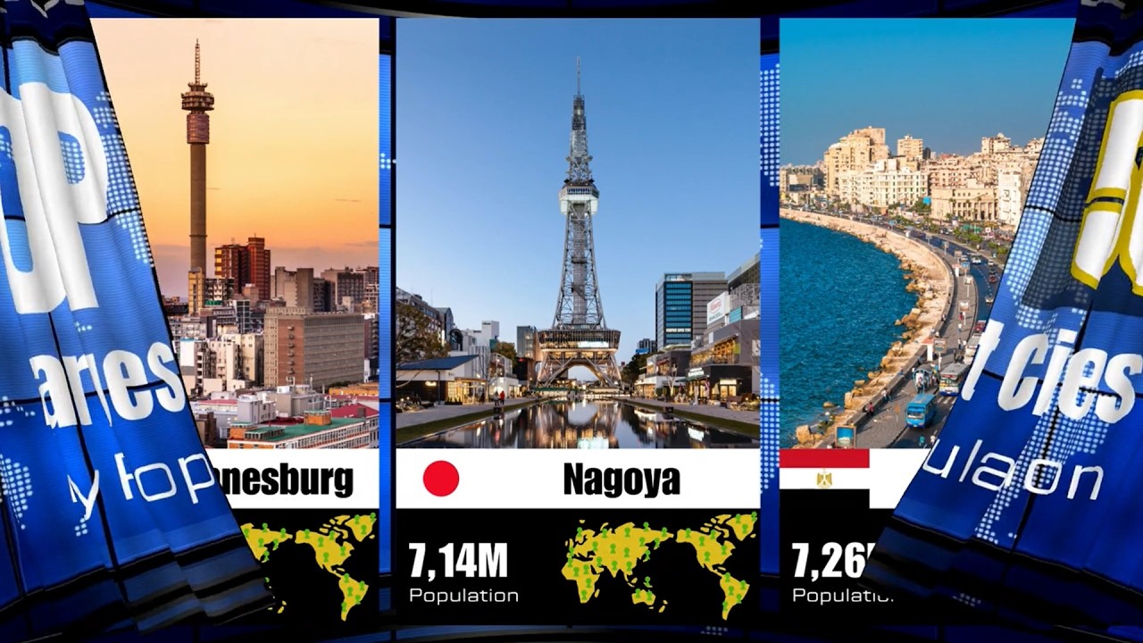 🌍Top 50 Largest Cities in the World by Population