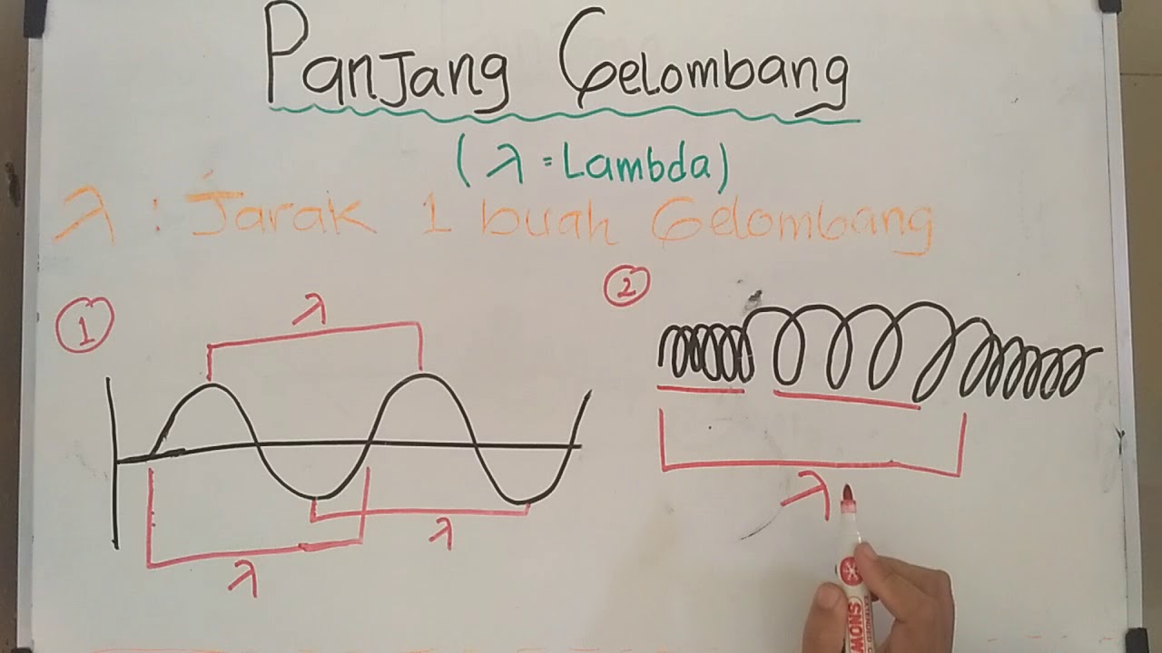 Menghitung panjang gelombang