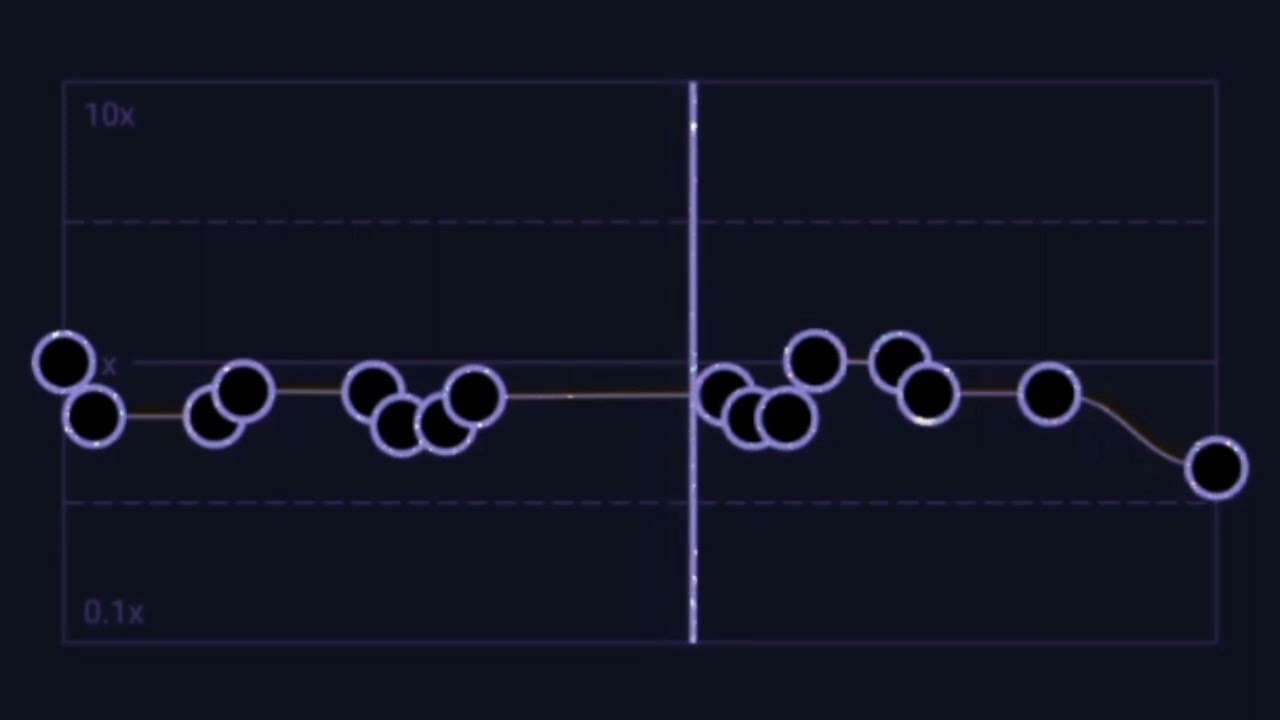 Aviva - Princesses Don't Cry ( Audio Edit )