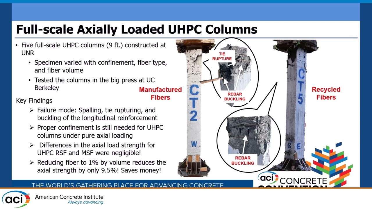Sustainable UHPC with Recycled Tires Steel Fibers for Structural Columns