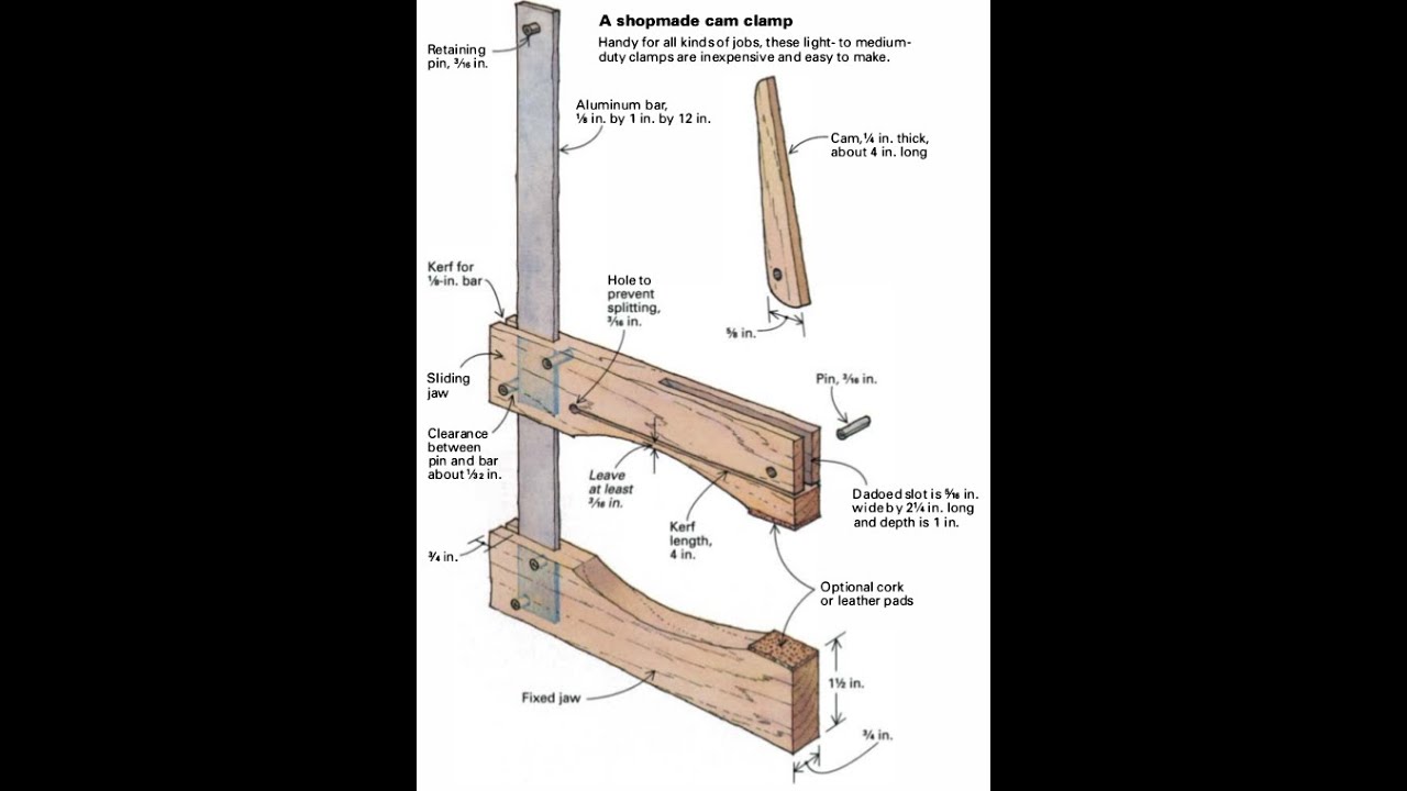 Деревянная струбцина своими руками без шпилек, болтов и гаек/Wooden clamp with your hands