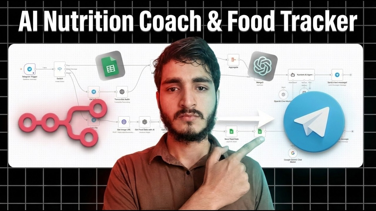 Build an Automated AI Nutrition Coach & Food Tracker (n8n, Telegram & OpenAI)