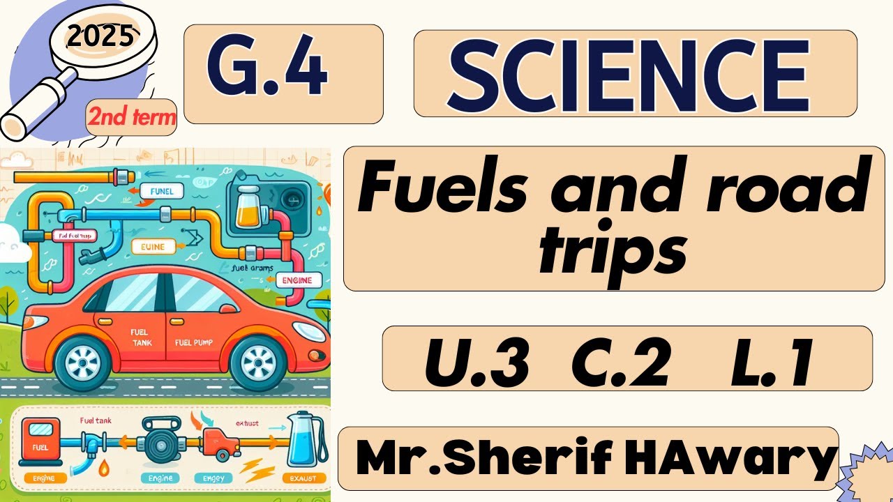 Science | Grade 4 | Fuels and road trips  | Unit 3 Concept 2 Lesson 1 | 2nd term