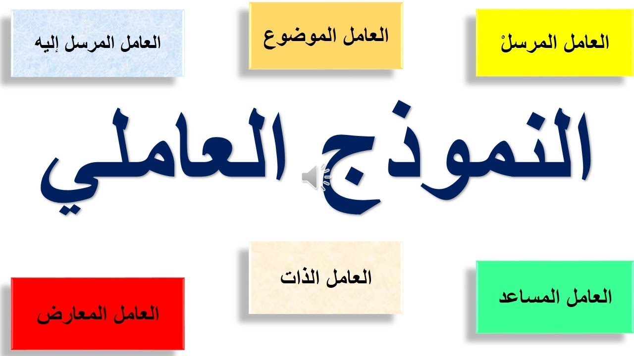 النموذج العاملي، وكيفية استثماره في تحليل القصة والمسرحية,,,