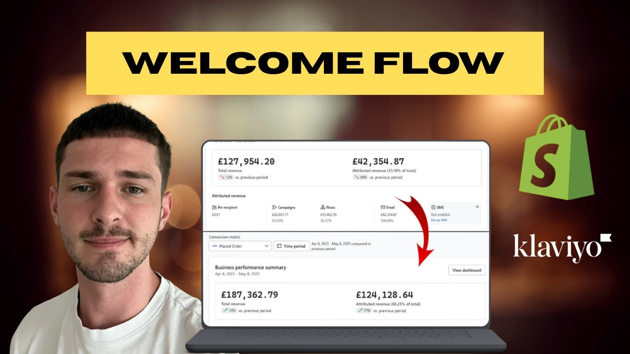 Welcome Flow Tutorial For Email Marketing 2026 (Over £5M Generated)
