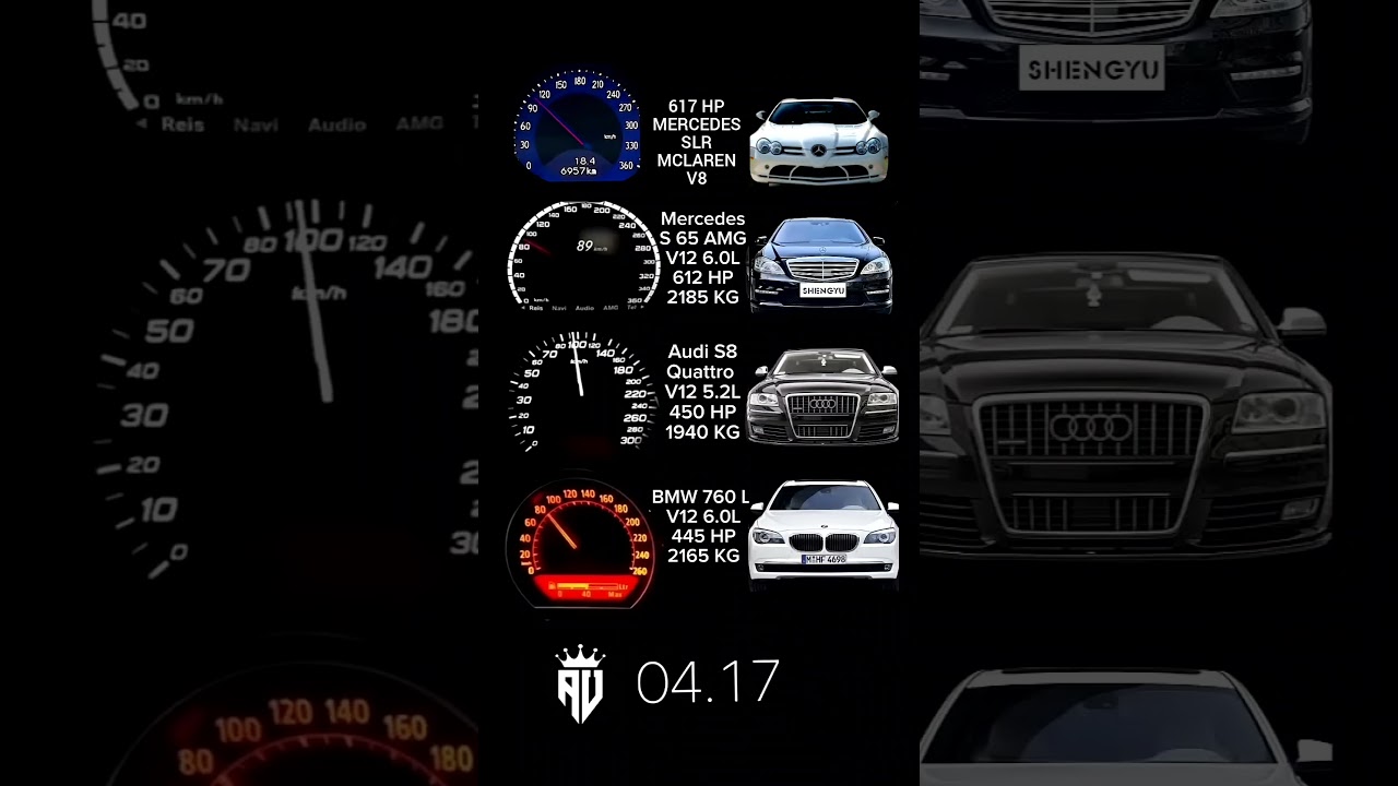 445 hp Bmw 760li vs 617 hp Mercedes slr vs Audi s8 450 hp vs Mercedes s65 amg 612 hp 