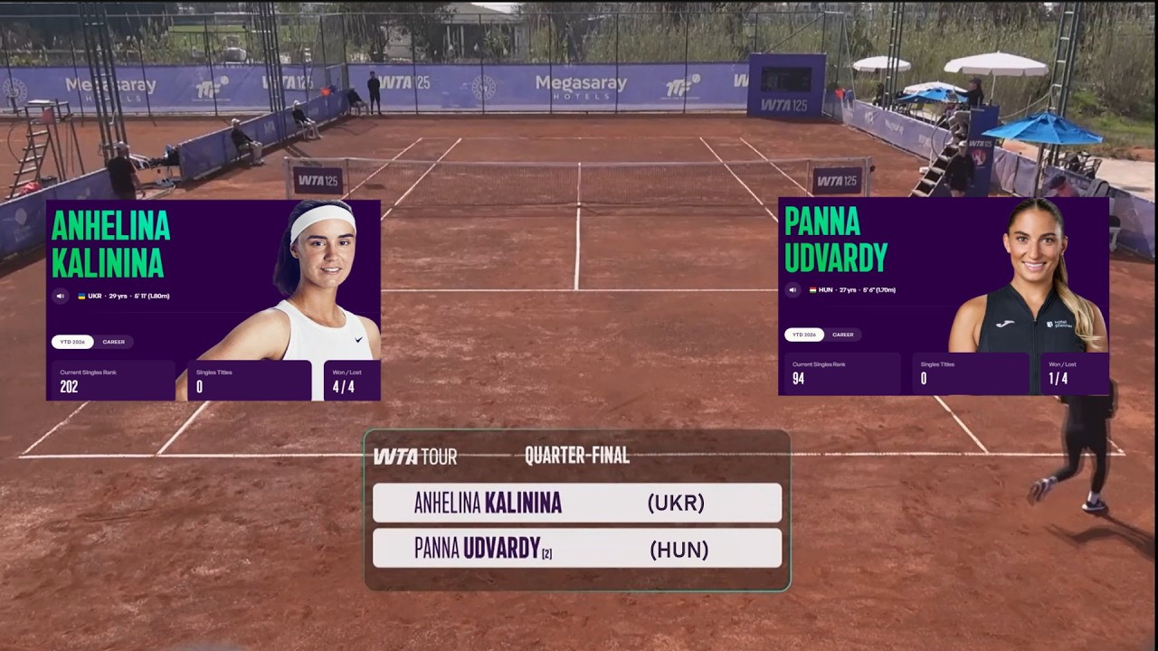 Anhelina Kalinina (UKR) vs Panna Udvardy (HUN)  -  Game, Set, Match
