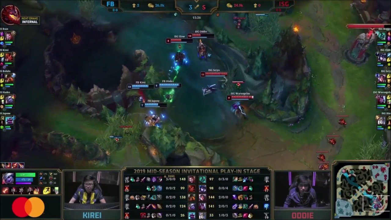 Break Ya Neck feat. Drakos Shoutcasting League of Legends