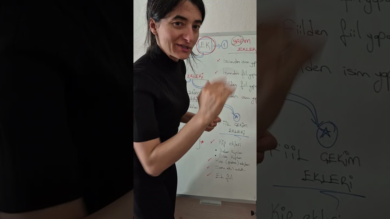 SÖZCÜKTE YAPI  3