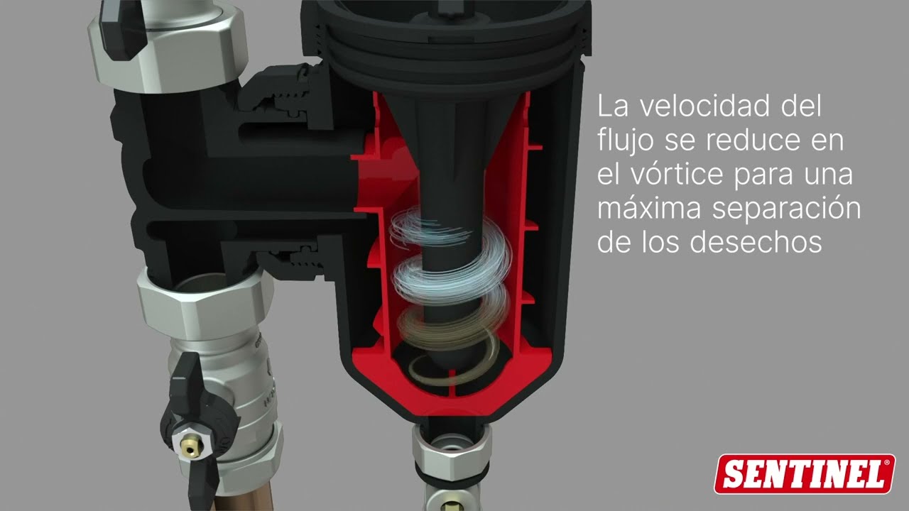 Filtro desfangador Sentinel ELIMINATOR VORTEX