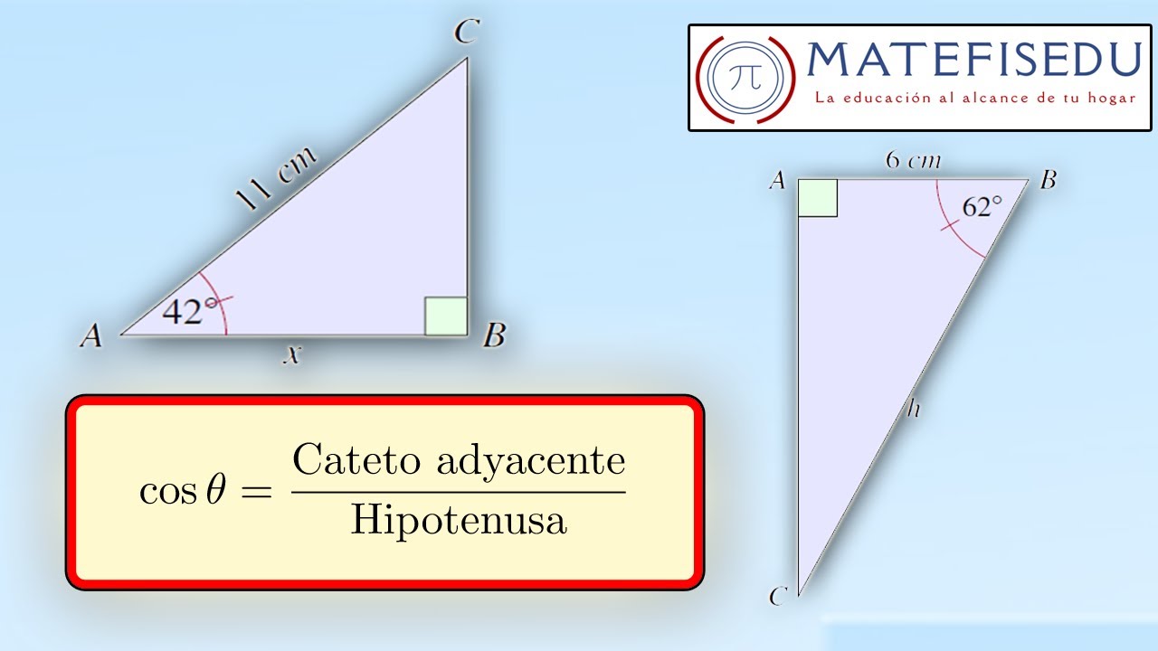La raz&oacute;n coseno - calcular el cateto adyacente o la hipotenusa