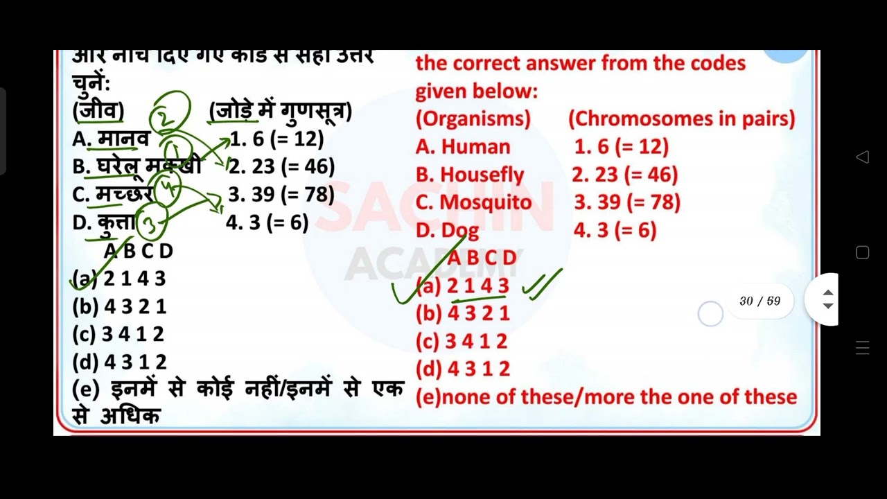 BPSC TRE 4.0 NCERT Express Biology One Shot 