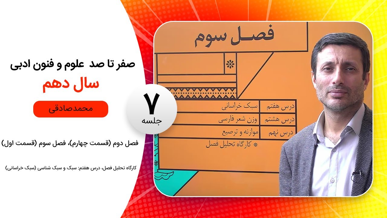 فیلم جلسه 7 - فصل دوم (قسمت چهارم)، فصل سوم (قسمت اول)کارگاه تحلیل فصل، درس هفتم: سبک و سبک شناسی