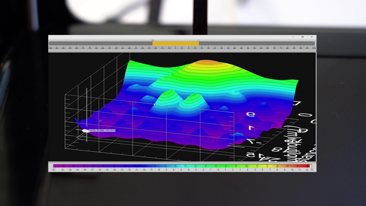SENIS Mapper M3D 2A PORT
