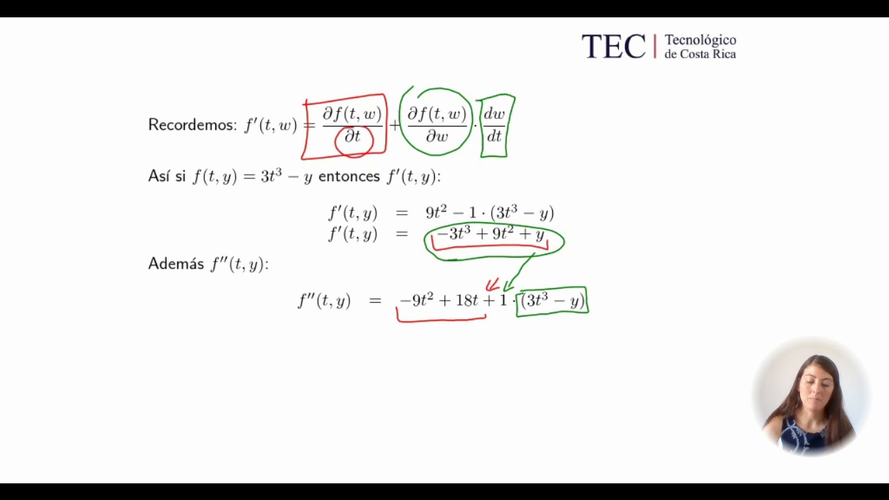 ED02: Método de Taylor de orden n para EDO