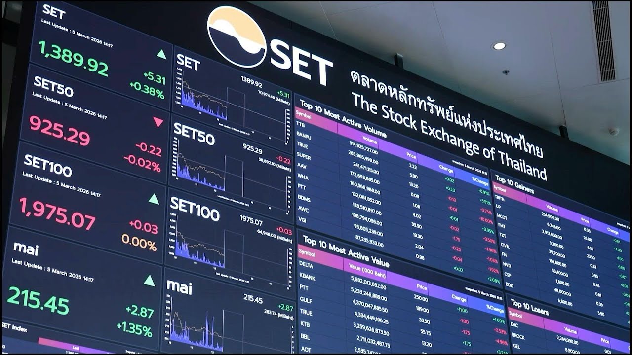 Bolsas asiáticas se recuperam; petróleo segue em alta | AFP