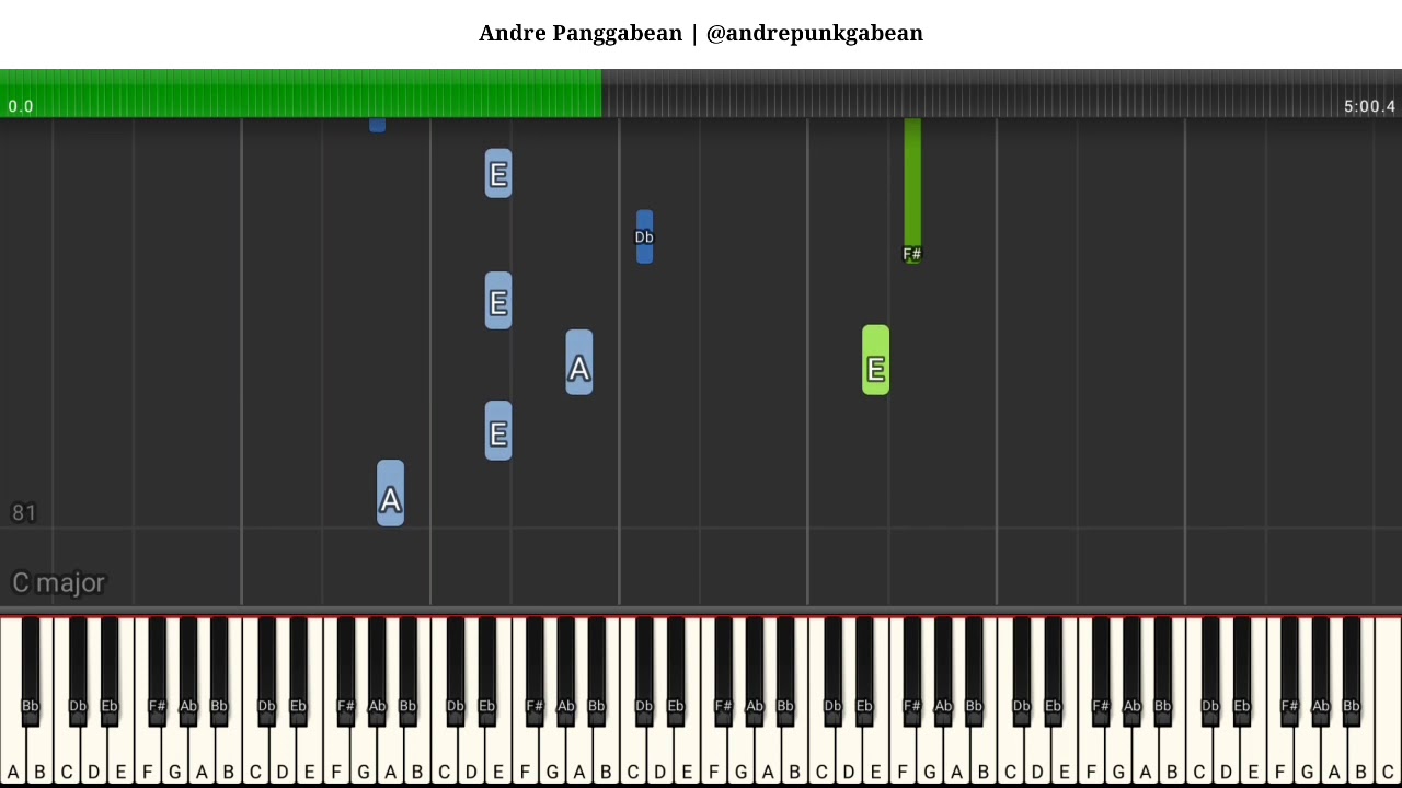 [EASY TUTORIAL] Sampai Jumpa - Endank Soekamti | @andrepunkgabean