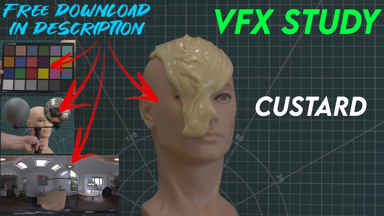 VFX Study - Custard Simulation - Practical Reference