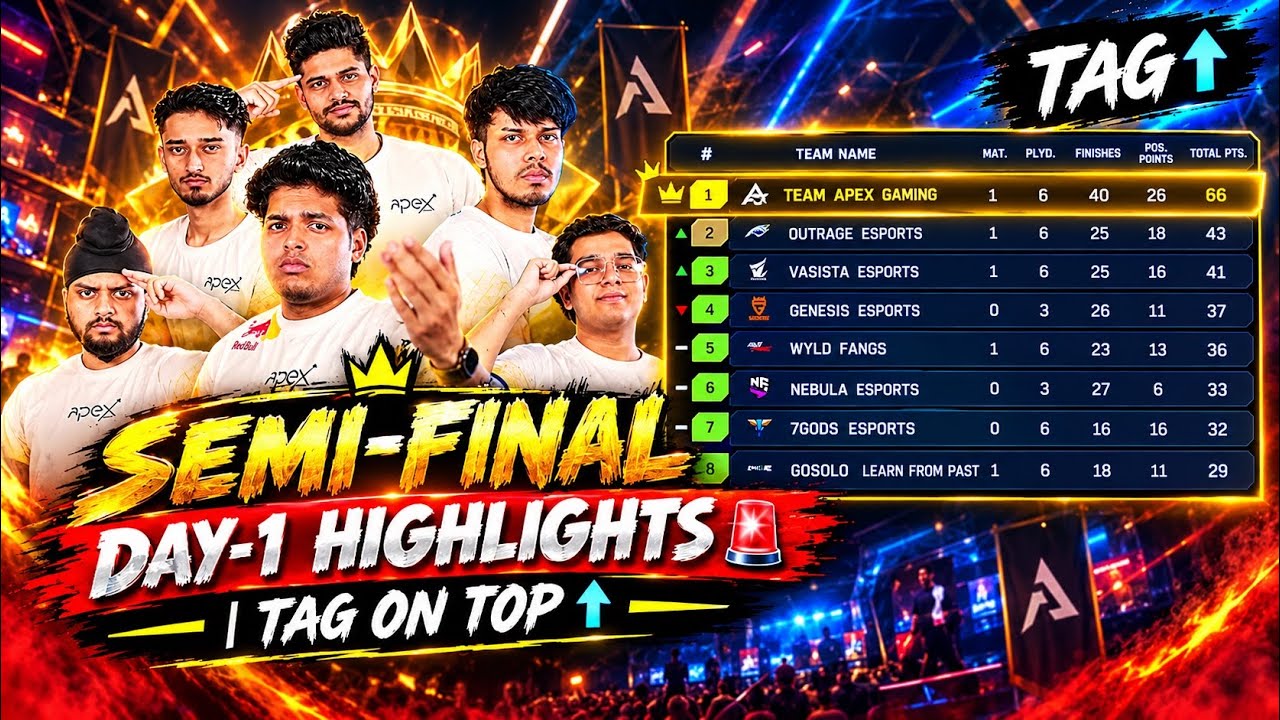TAG🔝Semi-Final HIGHLIGHTS🚨 | TAG ON TOP 🔝