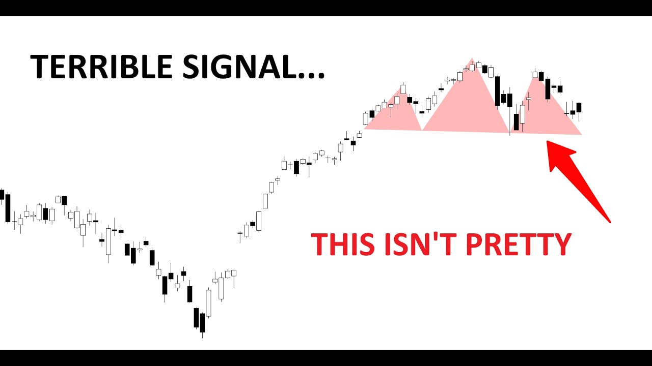 Technical Analysis of Stocks: SPY / QQQ / NVDA / TSLA / AMD / PLTR / MU