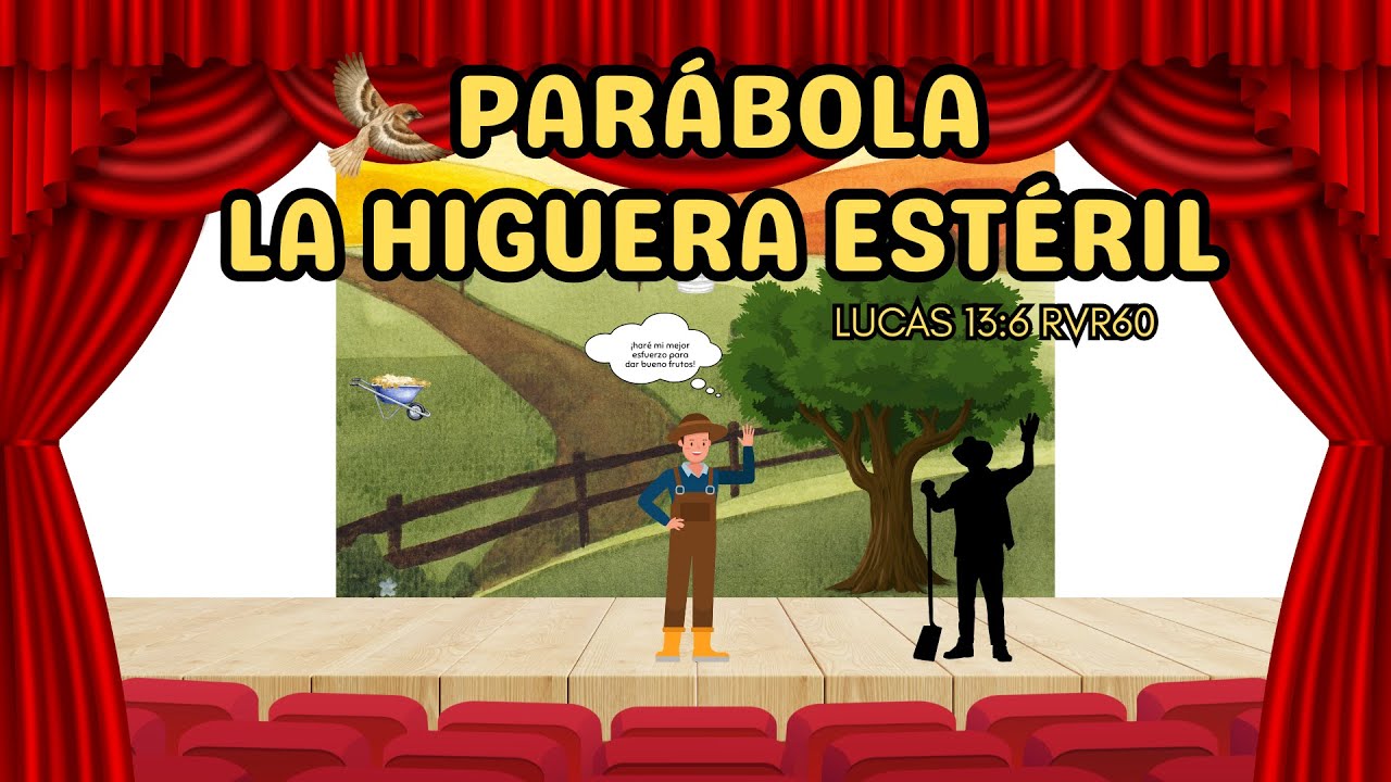 🌿 La higuera estéril | Parábola de Jesús para niños