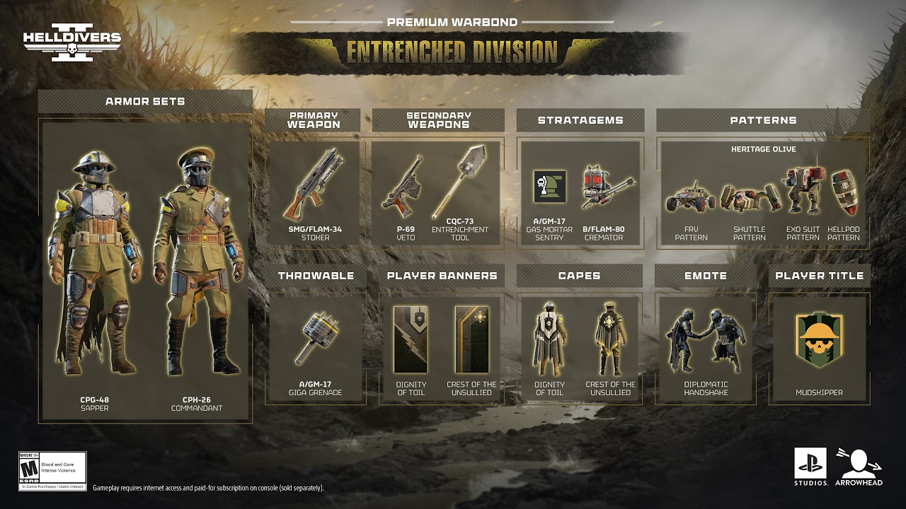 GWR 17 | ENTRENCHED DIVISION WARBOND ANNOUNCED! Enlistment surging! MO unlikely, ALIART III BRACING.