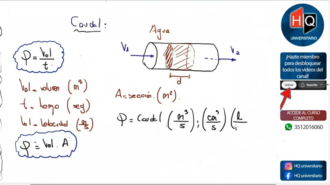 Caudal y Ecuacion de Continuidad | Fisica Universitaria