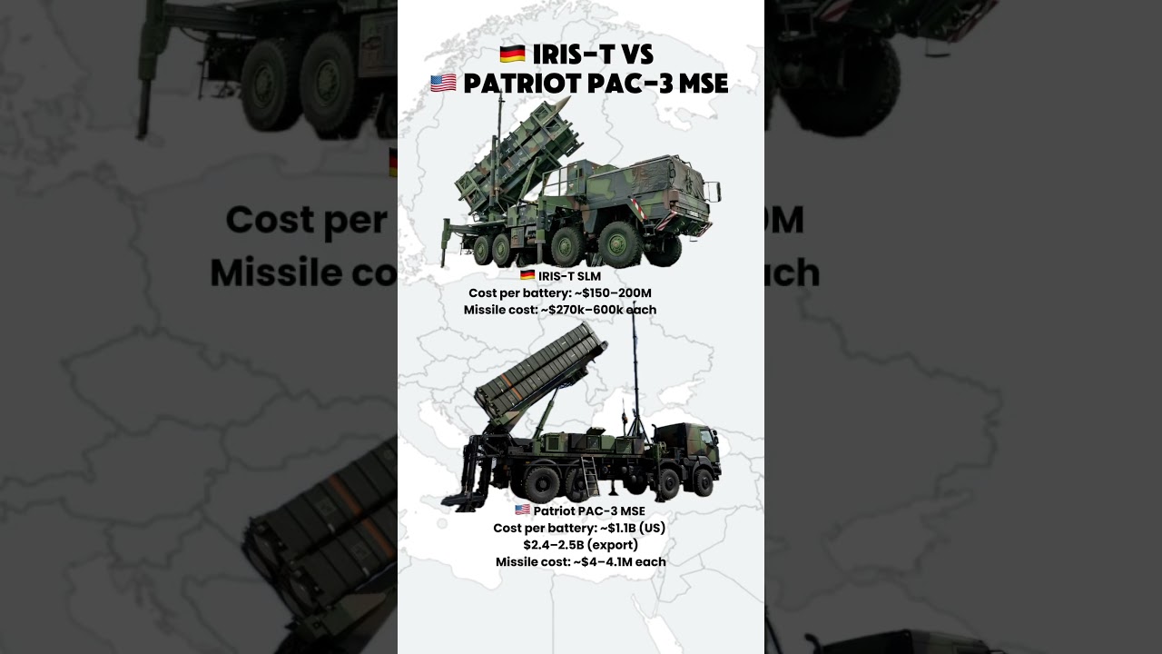 IRIS-T vs Patriot PAC-3 MSE &mdash; $200M vs $1.1B Missile Defense Systems