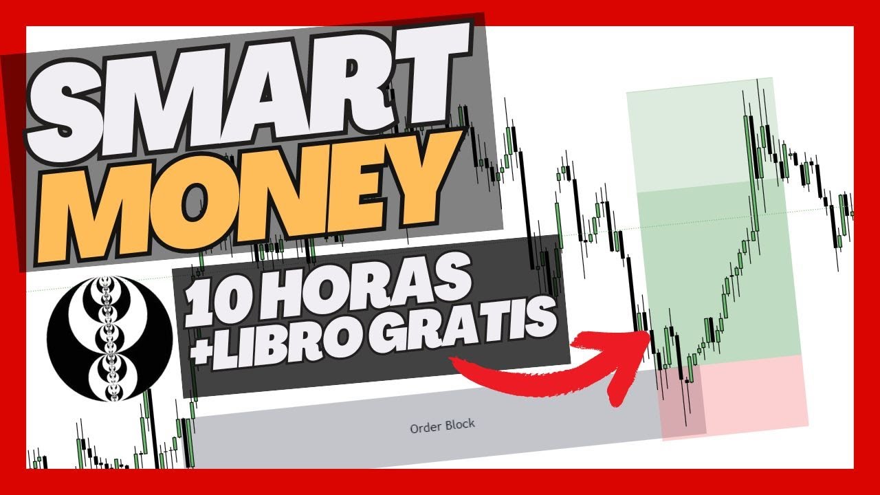 🔴Curso SMART MONEY CONCEPTS Trading GRATIS en Español -   Liquidez y Mitigación