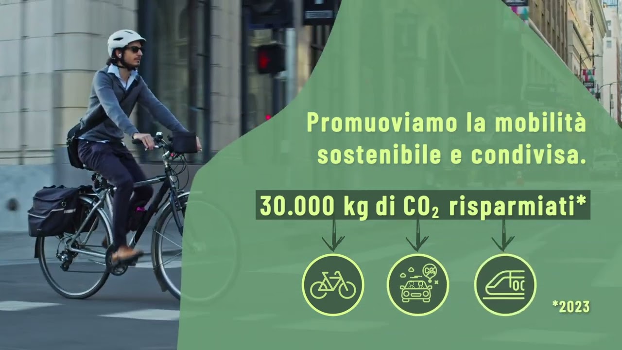 Sostenibilità AEB (IT)
