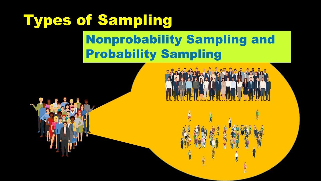 Types of Sampling: Nonprobability Sampling and Probability Sampling