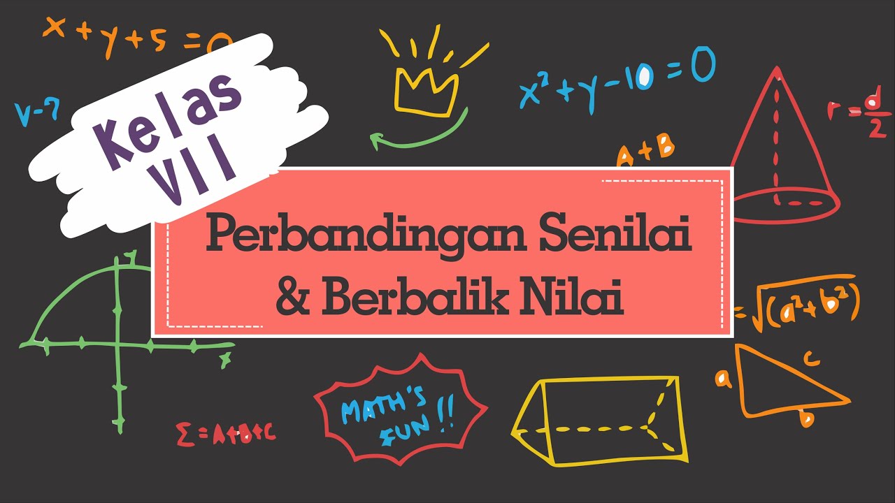 Kelas VII - Perbandingan Senilai dan Berbalik Nilai